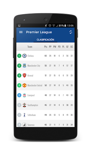 免費下載運動APP|Scores Premier League app開箱文|APP開箱王