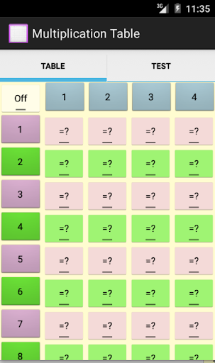 Multiplication Table