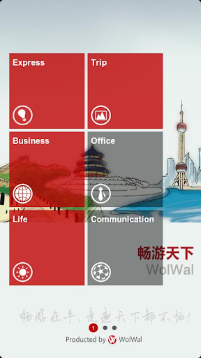 免費下載旅遊APP|暢遊天下-應急篇 app開箱文|APP開箱王