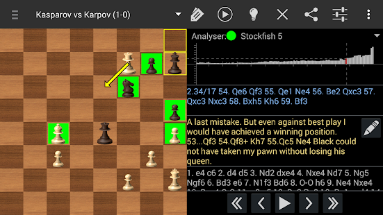  Hawk Chess  