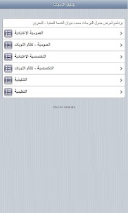 How to mod جدول الرواتب - مملكة البحرين 1.0 unlimited apk for android