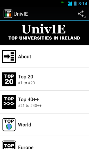 UnivIE: Ireland Universities