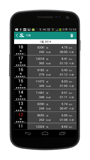 免費下載健康APP|스텝온 만보기 (StepOn Step Tracker) app開箱文|APP開箱王
