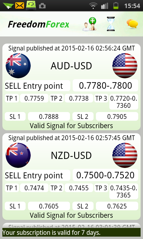 Auto Trading Forex Signal Provider - 