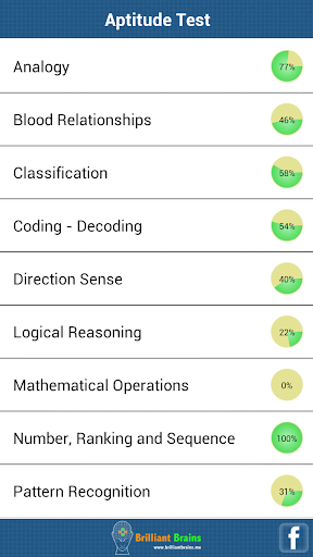 【免費教育App】Aptitude Test-APP點子