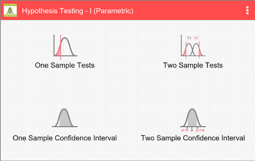 Hypothesis Testing - I [Pro]