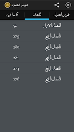 الصحيح المسند من فضائل الصحابة poster 6