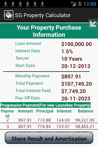 【免費生產應用App】SG Property Calculator (Free)-APP點子