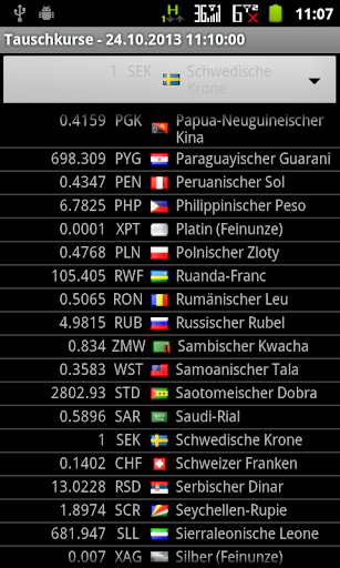 Währungsrechner International