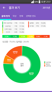작심삼일 스크린샷 3