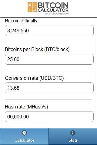 Bitcoin Calculator