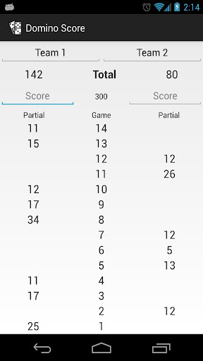 【免費娛樂App】Domino Score (BETA)-APP點子