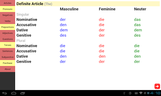 【免費書籍App】German Grammar-APP點子