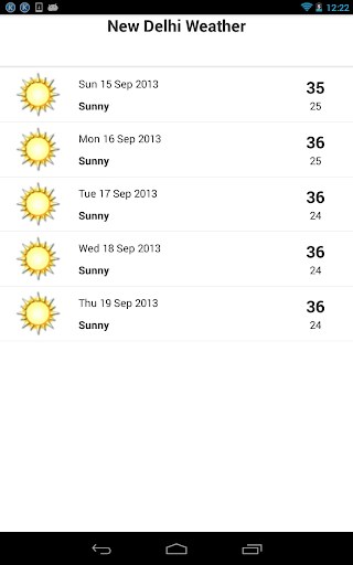 【免費天氣App】New Delhi Weather-APP點子