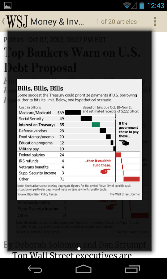 The Wall Street Journal Android Apps on Google Play