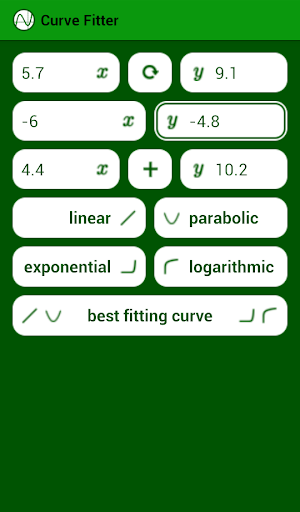Curve Fitter