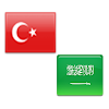 Türkçe Arapça Çevirmen