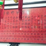 城中老牌牛肉拉麵大王