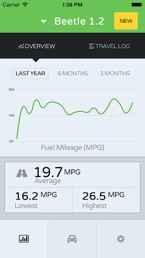 OnPoint Fuel Tracking