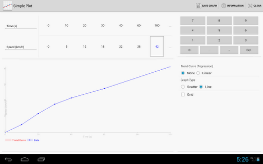 【免費生產應用App】Simple Plot Donation-APP點子