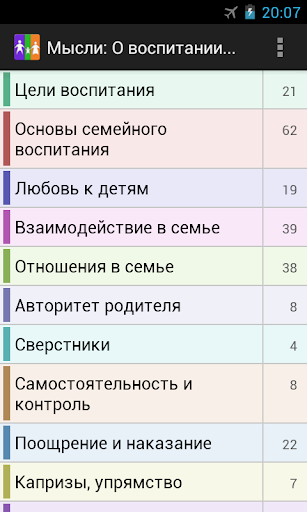 Мысли: О воспитании... PRO