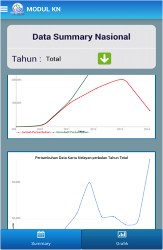 【免費工具App】PUPI Mobile Data Browser-APP點子