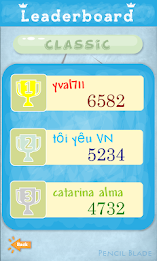 Pencil Blade poster 20