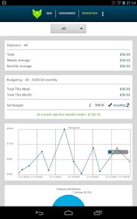 Free Download Sly Money Expense Manager APK for Android