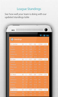 Lastest Baltimore Baseball Pro APK