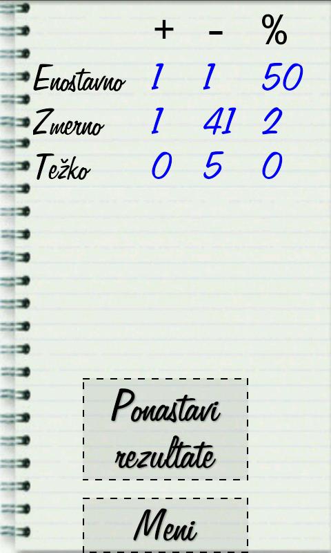    Obesili človeka - Slovenska- screenshot  