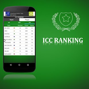 Cricket Live Scores Screenshots 4