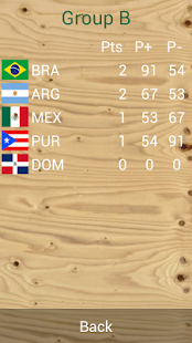 How to download W's Americas BBall Champ. 2013 patch 1.0.6 apk for android
