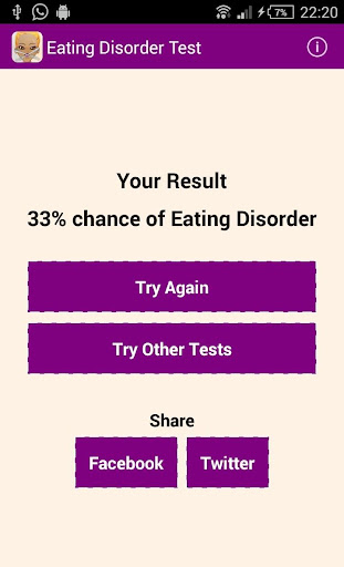 【免費健康App】Eating Disorder Test-APP點子