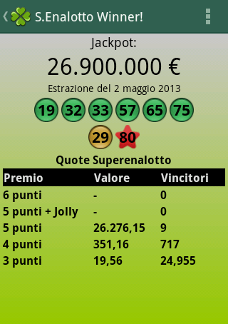 Superenalotto Winner