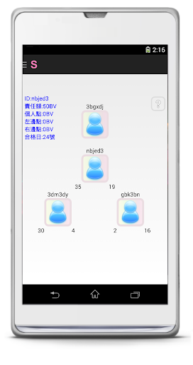 【免費購物App】ShopMini (shop.com mini)-APP點子