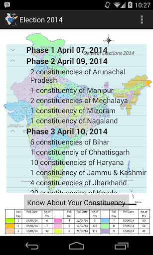 Lok Sabha India Elections 2014