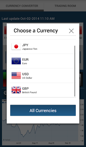 Currency Converter