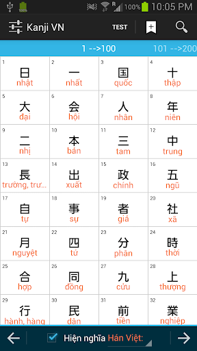 Hoc Kanji Han Viet