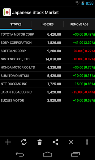 【免費財經App】Japanese Stock Market-APP點子