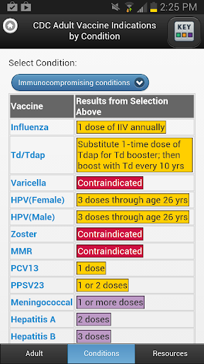免費下載醫療APP|CDC Vaccine Schedules app開箱文|APP開箱王