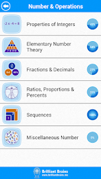 SAT Math : Super Edition poster 3