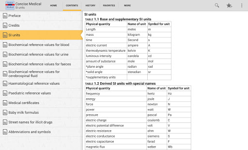   Oxford Medical Dictionary TR- screenshot thumbnail   