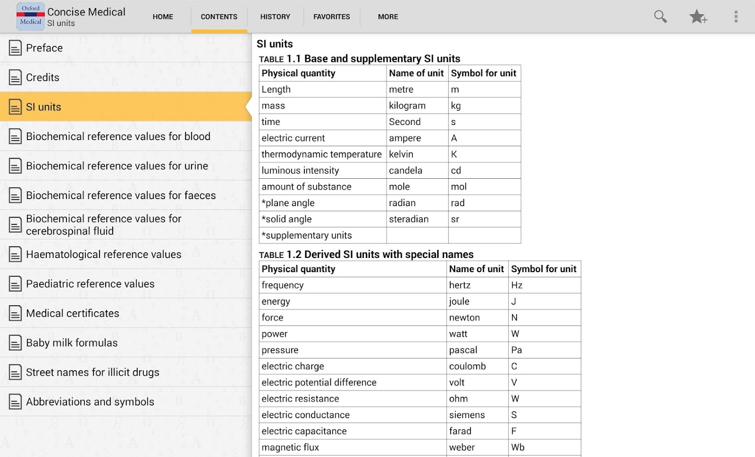 Oxford Medical Dictionary TR Android Apps on Google Play