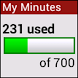 Verizon Usage Widgets icon