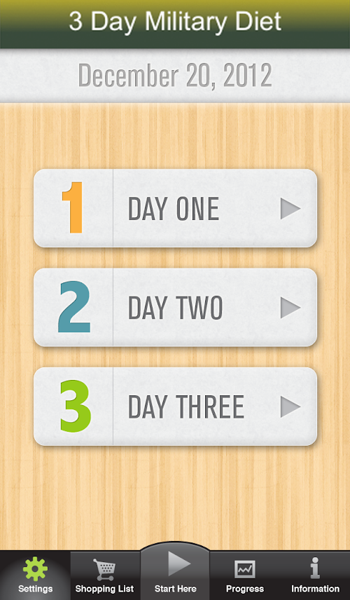 Android application 3 Day Military Diet screenshort