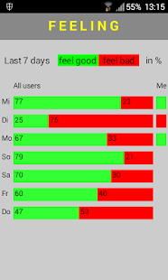 Free Feeling APK for Android