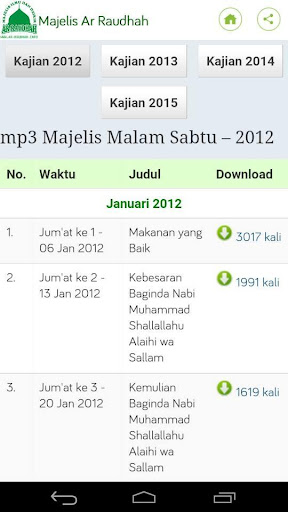 免費下載教育APP|Majelis Ar Raudhah app開箱文|APP開箱王