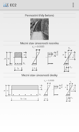 Betonové konstrukce EC2 free