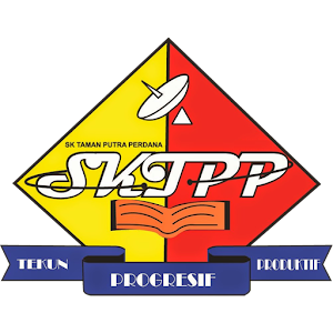 Blog SKTPP 1.0.1