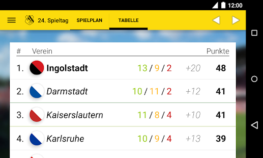 How to install Mission 2. Liga Fußball-Ticker 2.8.3 unlimited apk for laptop